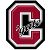 Colgate (Women) logo