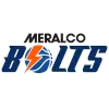 Meralco Bolts logo