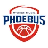 Ulsan Mobis logo
